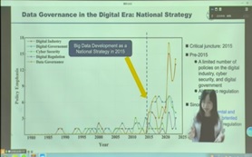 Lecture on Governance of Public Data By Prof. Xiang Gao, Zhejiang University, Hangzhou on 18 Sep. 2025 at XiongAn China